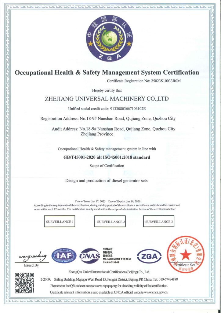 ISO54001-25023S10033R0M