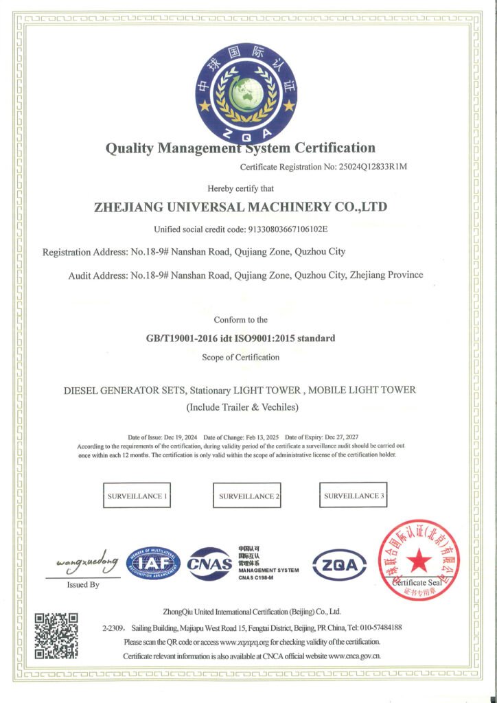 ISO9001